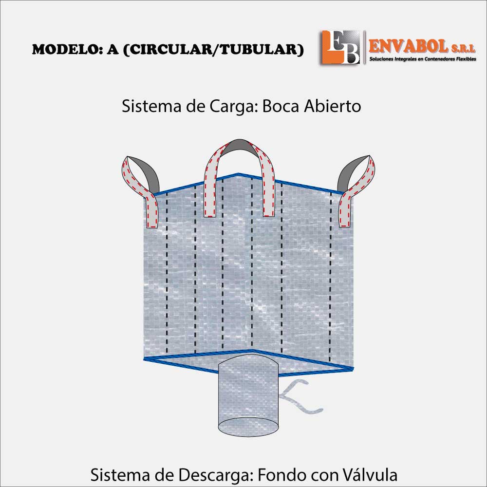 Envabol-Modelo-Bib-Bag-Cicular-Tubular-Ver-II-1000x1000px Imagen de Referencia del Big Bag Modelo Circular/Tubular Nº 2