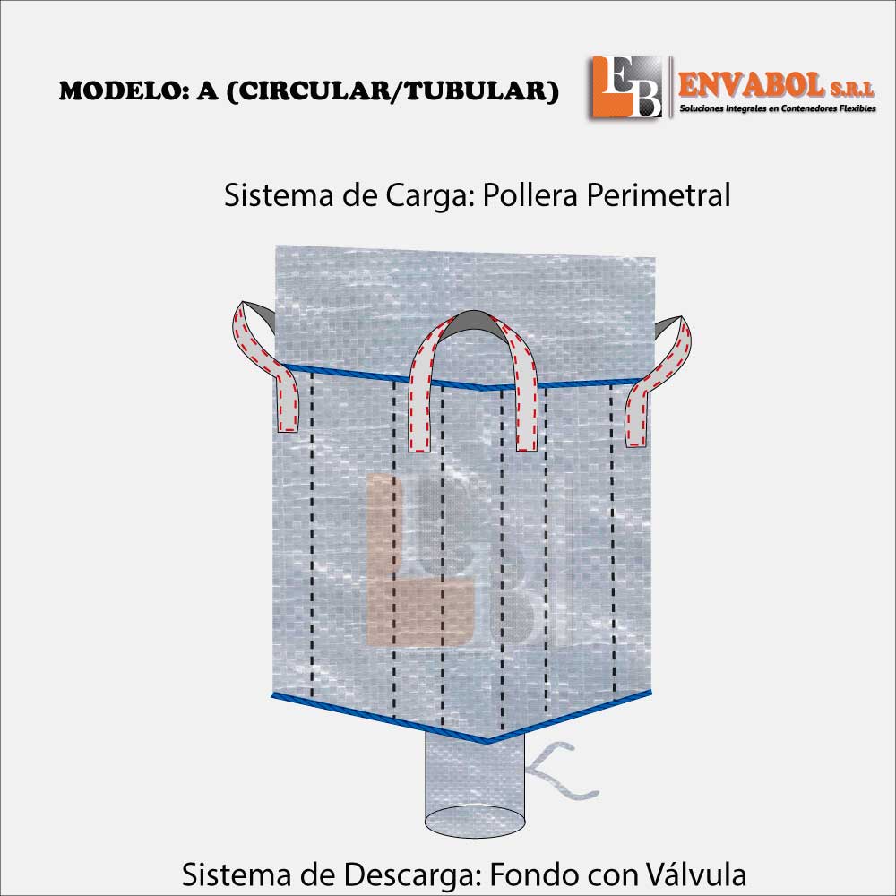 Envabol-Modelo-Bib-Bag-Cicular-Tubular-Ver-IV-1000x1000px Sistema de carga: Boca Abierto | Sistema de Descarga: Fondo Cerrado