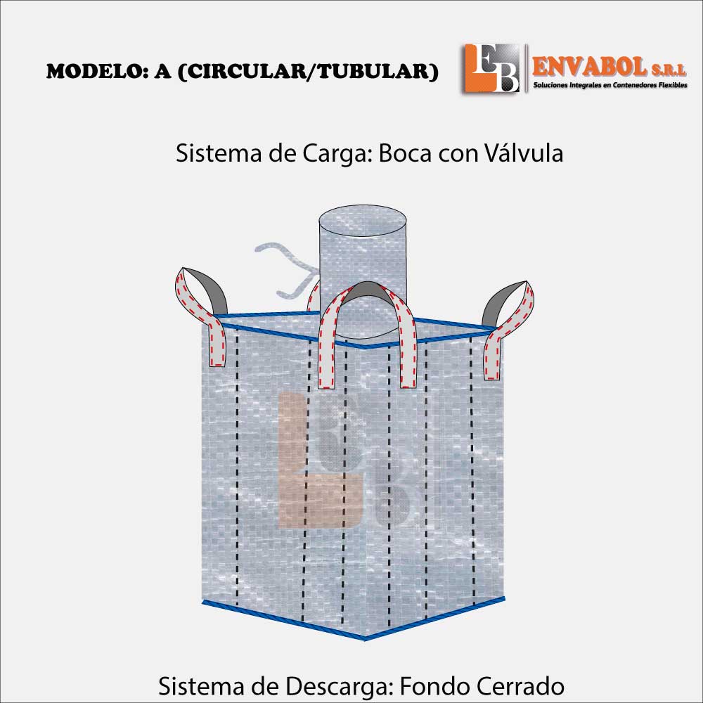 Envabol-Modelo-Bib-Bag-Cicular-Tubular-Ver-V-1000x1000px Imagen de Referencia del Big Bag Modelo Circular/Tubular Nº 2